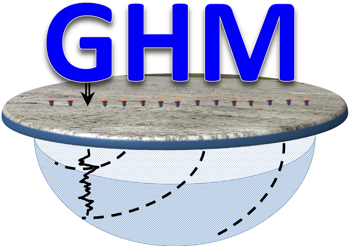 Experts in Geophysical Surveys and Concrete Structure Scanning | Geophysics HM Ltd 